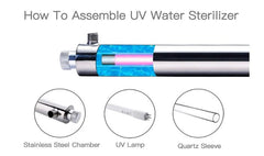 IONIX Whole House UV Water Filter - SS 304 Grade