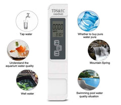 IONIX TDS / EC Meter & Digital PH Meter Combo