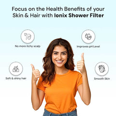 Ionix Shower Filter