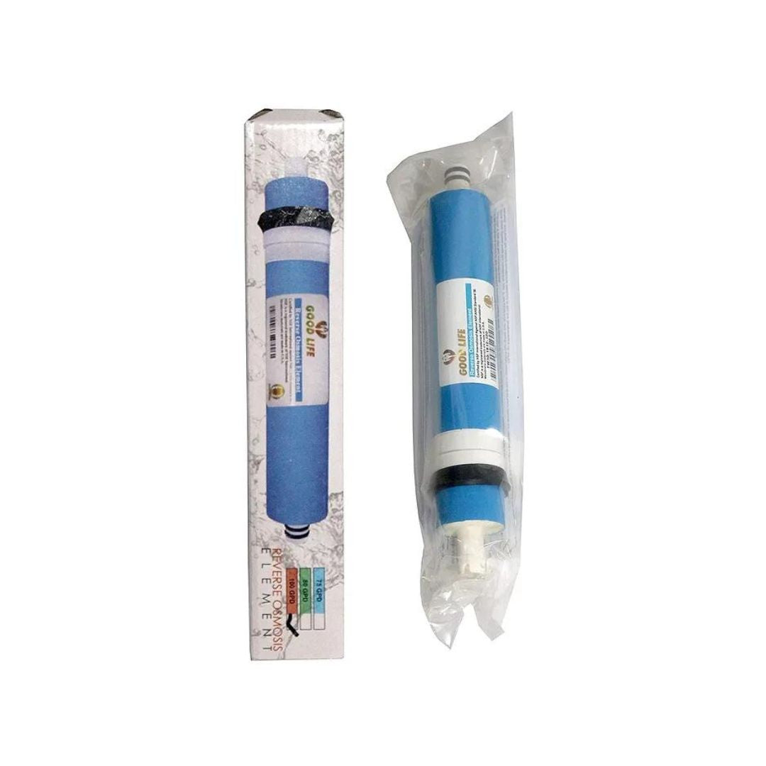 Ionix RO Membrane - 100 GPD  - Original , Imported from USA