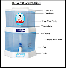 IONIX Non Electric Gravity Based Water Purifier for Home - 12 L Output per Hour